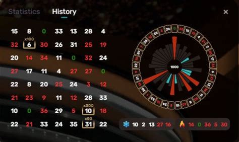 roulette 1000 spins results|Roulette Assistant .